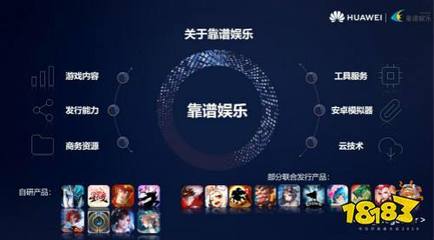 靠譜網絡榮膺華為HDC雙獎，專注創(chuàng)新游戲生態(tài)服務