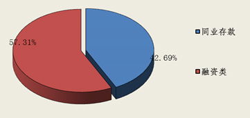 北京市分行企業(yè)管理 優(yōu)化金融服務(wù)，驅(qū)動(dòng)區(qū)域經(jīng)濟(jì)高質(zhì)量發(fā)展